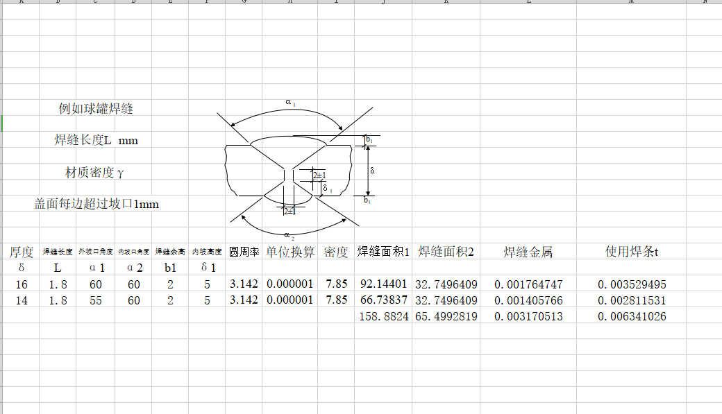 焊缝面积及焊条消耗计算表格（自动算量）