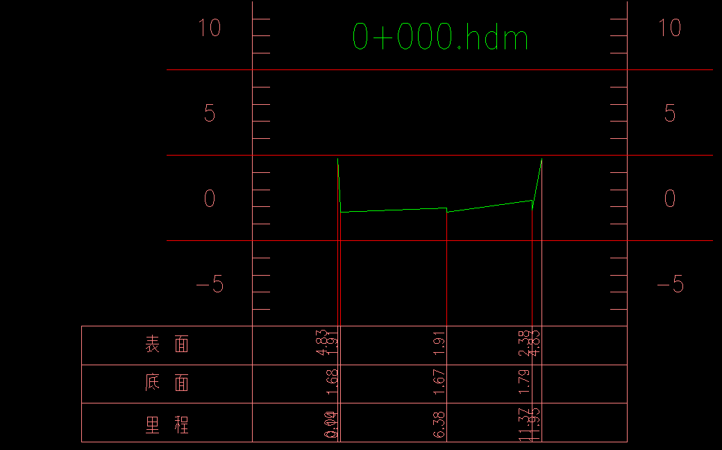 横断面绘制程序
